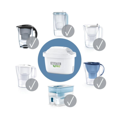 Novinka na trhu! Nový a vylepšený filter Brita Maxtra Pro Hard Water Expert. Váš pomocník v boji proti tvrdej vode.